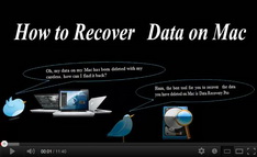 Leawo Photo Recovery for Mac Video Demo