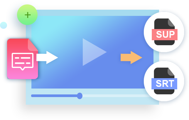 FOD Downloader features